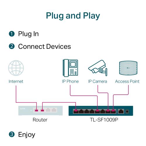 TP-LINK  TP-LINK OMADA TL-SF1009P, 8 Port, MegaBit, Metal Kasa, 8 Port PoE, 65W, +1 Port Uplink, YÃ¶netilemez, MasaÃ¼stÃ¼ Switch -31955