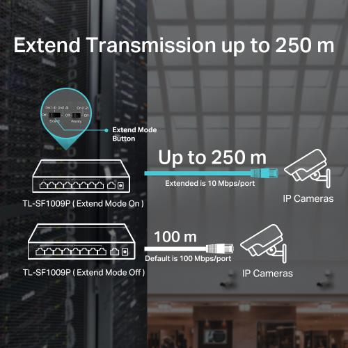 TP-LINK  TP-LINK OMADA TL-SF1009P, 8 Port, MegaBit, Metal Kasa, 8 Port PoE, 65W, +1 Port Uplink, YÃ¶netilemez, MasaÃ¼stÃ¼ Switch -31956