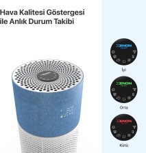 XENON SMART XENON SMART X7420_M2 AKILLI HAVA TEMIZLEYICI MAVI-67183