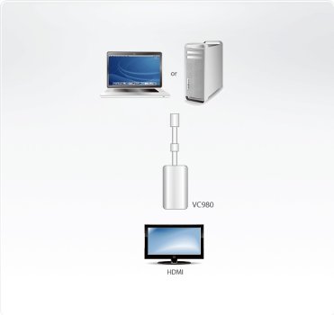 ATEN Aten ATEN-VC980-26458