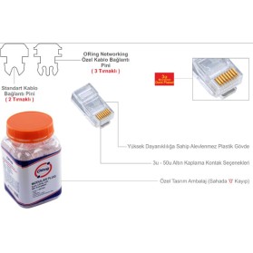 ORING ORING MPC6U3 CAT6 PLUG U/UTP RJ45 ALTIN UÇ KONNEKTÖR 100 LÜ PAKET -70027