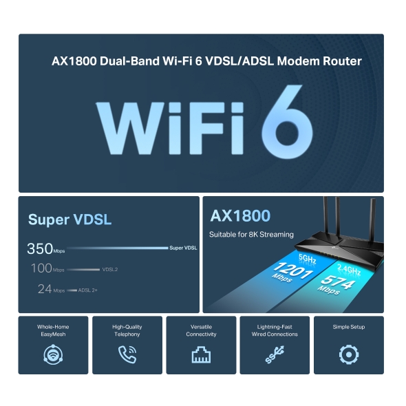 TP-LINK TP-LINK Archer VX1800v AX1800 Çift Bantlı Wi-Fi 6 VDSL/ADSL Modem Router-54031