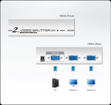 ATEN Aten ATEN-VS92A-40042