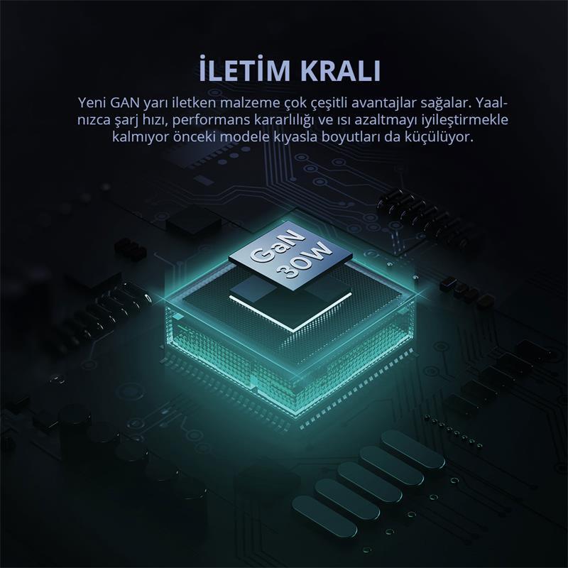 AUKEY AUKEY PA-B1L-WH 30W OMNİA II MİNİ GAN TYPE-C PD ŞARJ ADAPTÖRÜ -56166