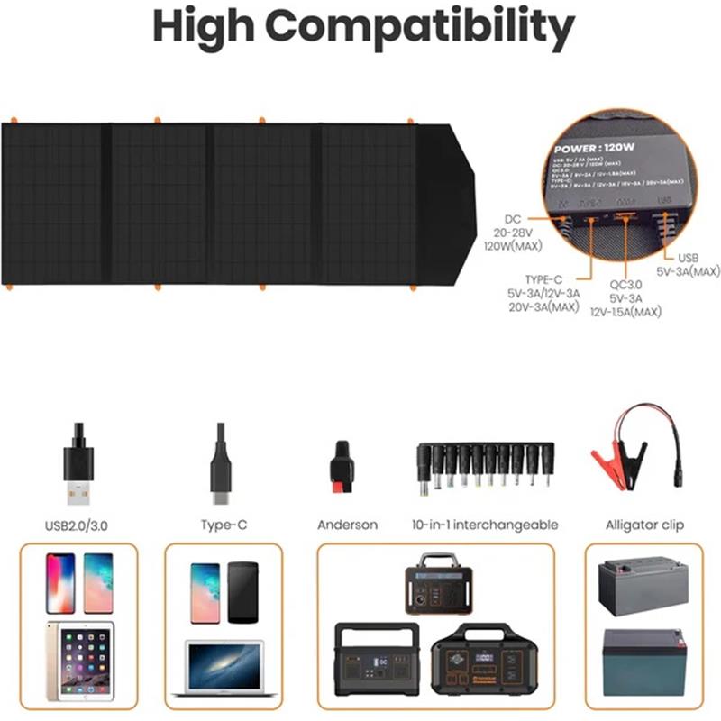 FLEXSOLAR FLEXSOLAR C120 TAŞINABİLİR GÜNEŞ PANELİ 120W -60831