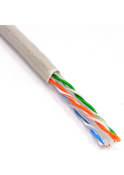 HYTECH HYTECH HY-CAT600 305 MT UTP CAT6 GRI