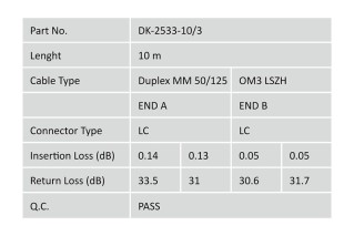 DIGITUS Digitus Fiber Optik Multimode Mavi (10m)-64324