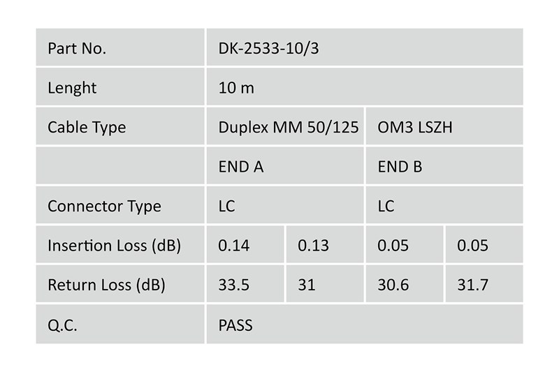 DIGITUS Digitus Fiber Optik Multimode Mavi (10m)-60258