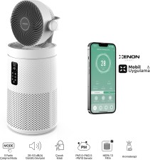 XENON SMART XENON SMART AKILLI HAVA TEMIZLEYICI FAN X7422-67194