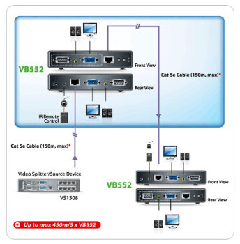 ATEN Aten ATEN-VB552-39486