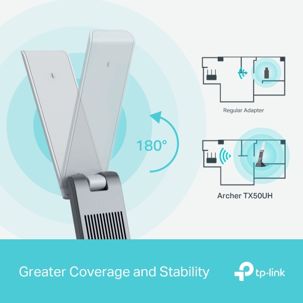 TP-LINK TP-LINK Archer TX50UH AX3000 High Gain Dual Band Wi-Fi 6 USB Adapter-52711