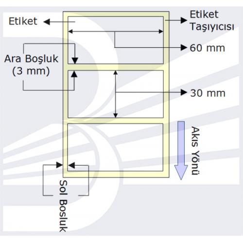 POWERGATE PG Etiket 60mmx30mm (Tek Kolonda 1li)Toplam 1000ad-46567