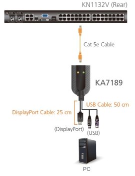 ATEN Aten ATEN-KA7189-40054
