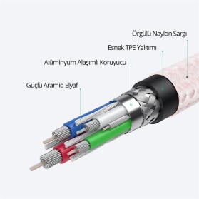 AUKEY AUKEY CB-CD45-WH PD NAYLON ÖRGÜLÜ TYPE-C TYPE-C ŞARJ KABLOSU 0.9M -70113