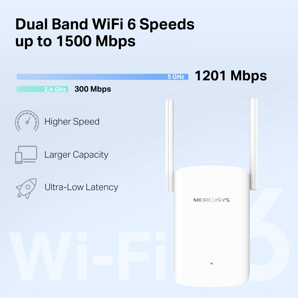 MERCUSYS TP-LINK MERCUSYS ME60X AX1500 WIFI RANGE EXTENDER-35933