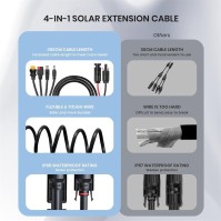 FLEXSOLAR FLEXSOLAR 4 IN 1 CABLE GÜNEŞ ENERJİSİ İSTASYONU JENERATÖRÜ VE GÜNEŞ PANELİ İÇİN ANDERSON ADAPTÖR -66846