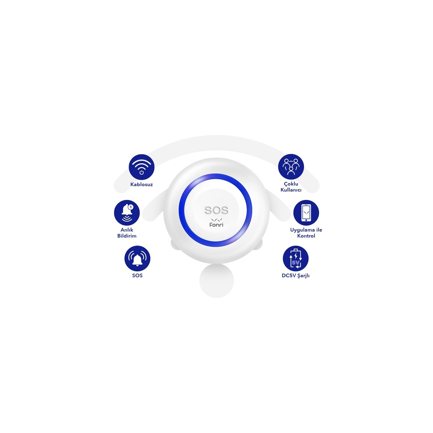 FONRI FONRİ WF3-AL1-0701-01 KR-WE571 WIFI KABLOSUZ AKILLI SOS / PANİK BUTONU