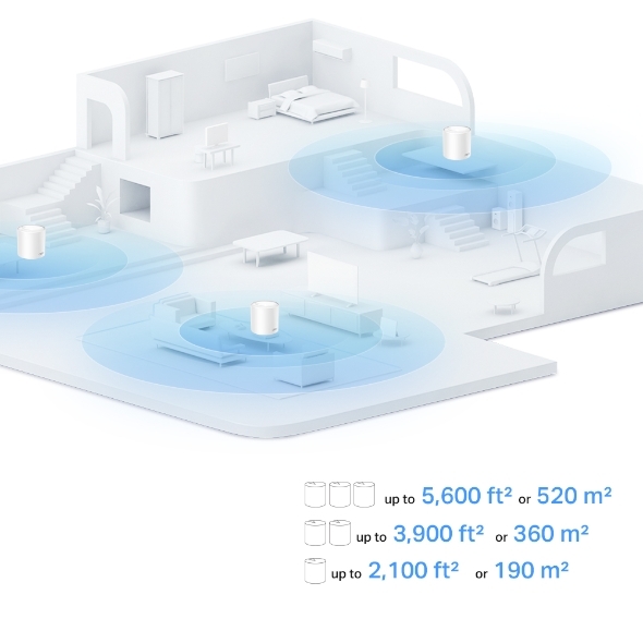 TP-LINK AX1500 Whole Home Mesh Wi-Fi 6 System-59667