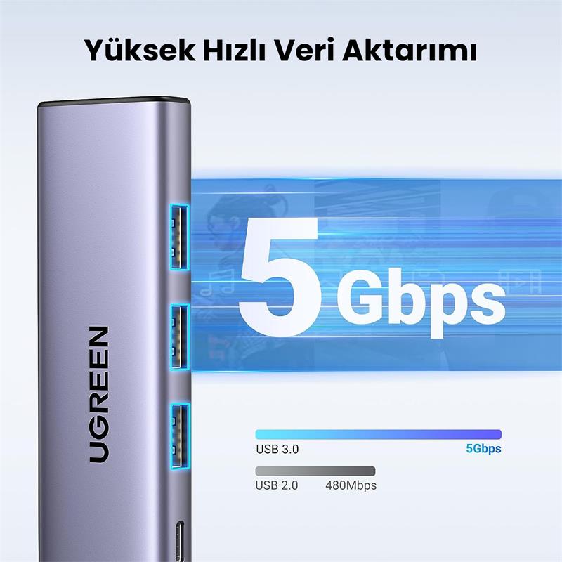 UGREEN UGREEN 5IN1 USB-C 100W PD 4K HDMI HUB ÇOKLAYICI GRİ 15596 -50362