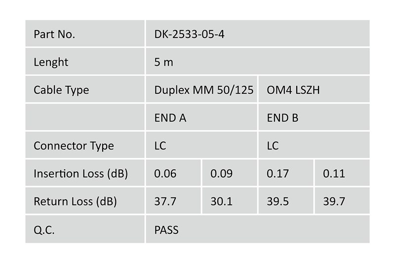 DIGITUS Digitus Fiber Optik Multimode Pembe (5m)-53100