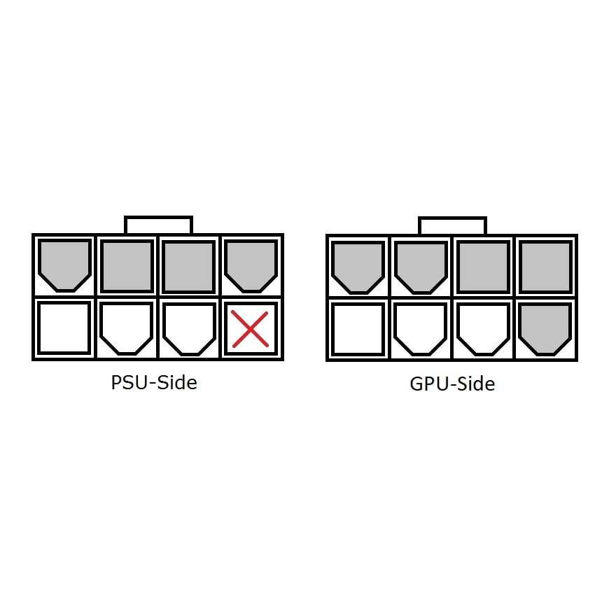 COOLERMASTER COOLERMASTER 715006330-GP PCI-E 8 pin 2x(6+2) pin Modular/Flat Kablo-58606