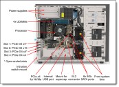 LENOVO LENOVO SERVER 7DCEA02WEA THINKSYSTEM ST250 V3 E-2436 6C 2.9GHz 1x32GB O/B 5350-8i 800W TITANIUM NO DVD TOWER-67265