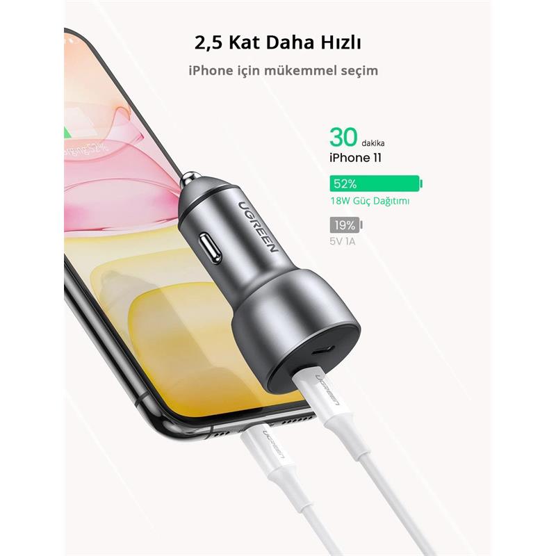 UGREEN UGREEN 40W PD HIZLI ARAÇ İÇİ ŞARJ CİHAZI ÇAKMAKLIK ADAPTÖRÜ 2XUSB-C UZAY GRİSİ 70594 -50453