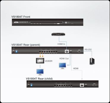 ATEN Aten ATEN-VS1804T-26473