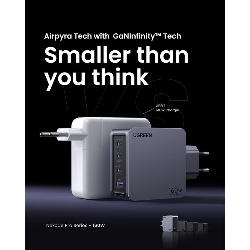 UGREEN UGREEN NEXODE PRO 160W GAN HIZLI ŞARJ CİHAZI 100W KABLOLU TYPE-C QC PD 3XUSB-C 1XUSB-A GRİ 25877 -59247