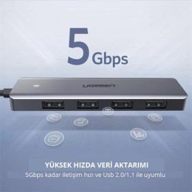 UGREEN UGREEN 4-PORT USB3.0 HUB WITH USB-C POWER SUPPLY 50985 -65331