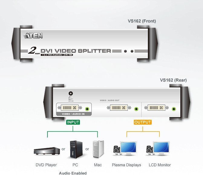 ATEN VS164-AT-G VS164-AT-G 4 Port DVI Video Splitter-24092