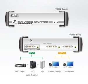 ATEN VS164-AT-G VS164-AT-G 4 Port DVI Video Splitter-63292